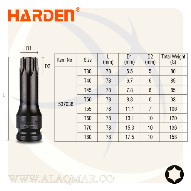 طقم لقم رباط تصادمية الن نجمة توركس طويلة مربع 1/2بوصة 8ق شنطة فيبر 537038 HARDEN