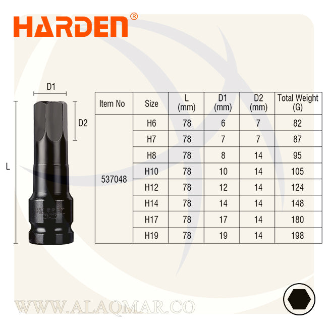 طقم لقم رباط تصادمية الن طويلة مربع 1/2بوصة 8ق شنطة فيبر 537048 HARDEN