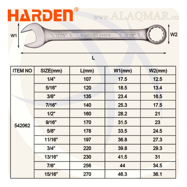 طقم مفتاح ناحية و ناحية بالبوصة 12ق 1/4-15/16بوصة CrV 542062 HARDEN