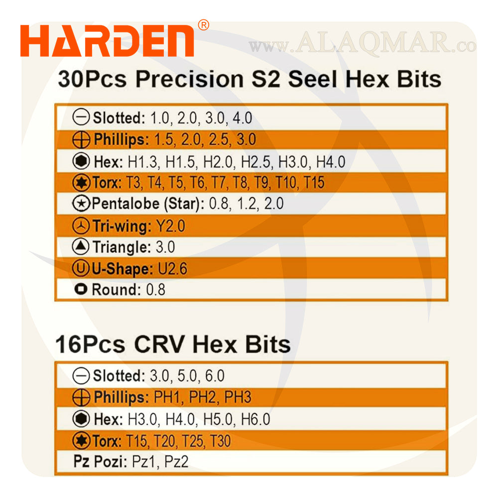 طقم مفك الكترونيات و سنون 50ق 550150 HARDEN