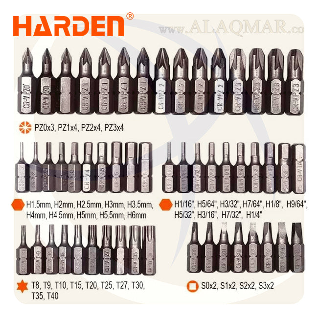 طقم مفك راتشة و لقم و سنون 1/4بوصة 105ق 551105 HARDEN