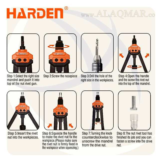 بنسة برشام صامولة M3-M12 610150 HARDEN