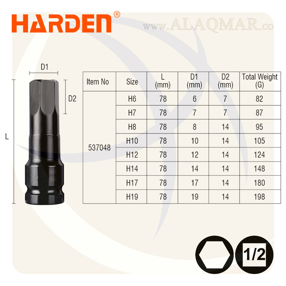 طقم لقم رباط تصادمية الن طويلة مربع 1/2بوصة 8ق  شنطة فيبر 537048 HARDEN