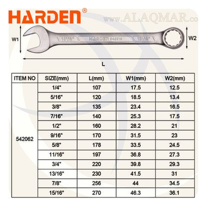 طقم مفتاح ناحية و ناحية بالبوصة 12ق 1/4-15/16بوصة CrV 542062 HARDEN